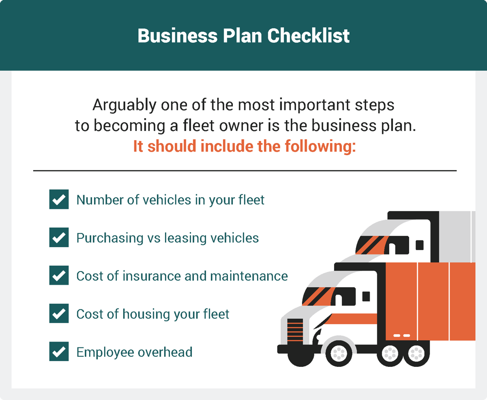 fleet management company business plan